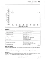 Предварительный просмотр 518 страницы Mazda 626 MX-6 Workshop Manual