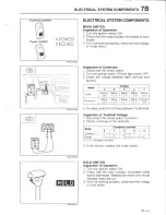 Предварительный просмотр 524 страницы Mazda 626 MX-6 Workshop Manual