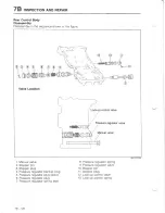 Предварительный просмотр 603 страницы Mazda 626 MX-6 Workshop Manual