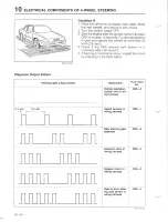 Предварительный просмотр 802 страницы Mazda 626 MX-6 Workshop Manual