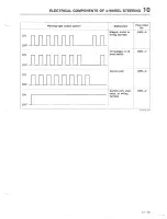 Предварительный просмотр 803 страницы Mazda 626 MX-6 Workshop Manual