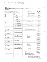 Предварительный просмотр 874 страницы Mazda 626 MX-6 Workshop Manual