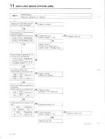 Предварительный просмотр 882 страницы Mazda 626 MX-6 Workshop Manual