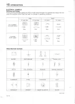 Предварительный просмотр 1067 страницы Mazda 626 MX-6 Workshop Manual