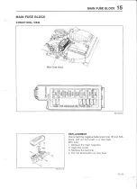 Предварительный просмотр 1070 страницы Mazda 626 MX-6 Workshop Manual