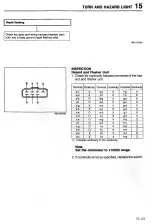 Предварительный просмотр 1103 страницы Mazda 626 MX-6 Workshop Manual