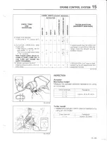 Предварительный просмотр 1143 страницы Mazda 626 MX-6 Workshop Manual