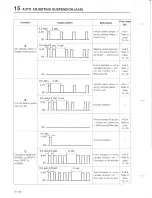 Предварительный просмотр 1152 страницы Mazda 626 MX-6 Workshop Manual