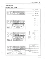 Предварительный просмотр 1169 страницы Mazda 626 MX-6 Workshop Manual