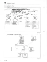 Предварительный просмотр 1172 страницы Mazda 626 MX-6 Workshop Manual