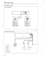 Предварительный просмотр 1174 страницы Mazda 626 MX-6 Workshop Manual