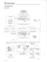 Предварительный просмотр 1176 страницы Mazda 626 MX-6 Workshop Manual