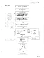 Предварительный просмотр 1177 страницы Mazda 626 MX-6 Workshop Manual