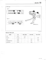 Предварительный просмотр 1189 страницы Mazda 626 MX-6 Workshop Manual