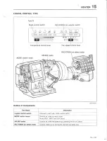 Предварительный просмотр 1191 страницы Mazda 626 MX-6 Workshop Manual