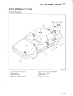 Предварительный просмотр 1199 страницы Mazda 626 MX-6 Workshop Manual