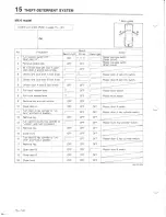 Предварительный просмотр 1202 страницы Mazda 626 MX-6 Workshop Manual