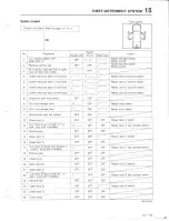 Предварительный просмотр 1203 страницы Mazda 626 MX-6 Workshop Manual