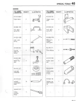 Предварительный просмотр 1227 страницы Mazda 626 MX-6 Workshop Manual