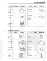 Предварительный просмотр 1229 страницы Mazda 626 MX-6 Workshop Manual