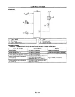 Предварительный просмотр 35 страницы Mazda 626 Station Wagon Workshop Manual