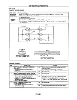 Предварительный просмотр 76 страницы Mazda 626 Station Wagon Workshop Manual