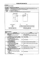 Предварительный просмотр 82 страницы Mazda 626 Station Wagon Workshop Manual