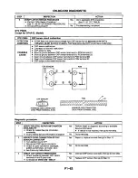 Предварительный просмотр 83 страницы Mazda 626 Station Wagon Workshop Manual