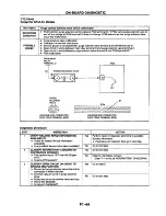 Предварительный просмотр 85 страницы Mazda 626 Station Wagon Workshop Manual