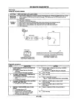 Предварительный просмотр 97 страницы Mazda 626 Station Wagon Workshop Manual