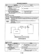 Предварительный просмотр 103 страницы Mazda 626 Station Wagon Workshop Manual