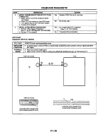 Предварительный просмотр 112 страницы Mazda 626 Station Wagon Workshop Manual