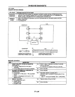 Предварительный просмотр 118 страницы Mazda 626 Station Wagon Workshop Manual