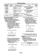 Предварительный просмотр 196 страницы Mazda 626 Station Wagon Workshop Manual