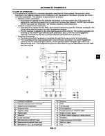 Предварительный просмотр 212 страницы Mazda 626 Station Wagon Workshop Manual