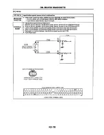 Предварительный просмотр 286 страницы Mazda 626 Station Wagon Workshop Manual