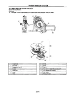 Предварительный просмотр 385 страницы Mazda 626 Station Wagon Workshop Manual