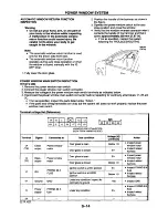 Предварительный просмотр 395 страницы Mazda 626 Station Wagon Workshop Manual