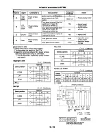 Предварительный просмотр 396 страницы Mazda 626 Station Wagon Workshop Manual