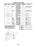 Предварительный просмотр 399 страницы Mazda 626 Station Wagon Workshop Manual