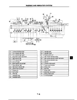 Предварительный просмотр 431 страницы Mazda 626 Station Wagon Workshop Manual