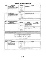 Предварительный просмотр 464 страницы Mazda 626 Station Wagon Workshop Manual