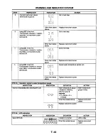 Предварительный просмотр 465 страницы Mazda 626 Station Wagon Workshop Manual