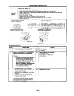 Предварительный просмотр 505 страницы Mazda 626 Station Wagon Workshop Manual