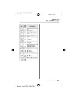 Предварительный просмотр 283 страницы Mazda 8T12-EA-03K User Manual