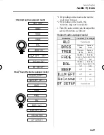 Предварительный просмотр 261 страницы Mazda Automobile Manual