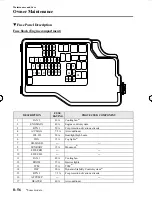 Предварительный просмотр 428 страницы Mazda Automobile Manual