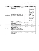 Предварительный просмотр 499 страницы Mazda Automobile Manual