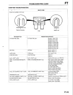 Предварительный просмотр 380 страницы Mazda B-Series 1997 Workshop Manual