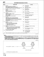 Предварительный просмотр 431 страницы Mazda B-Series 1997 Workshop Manual